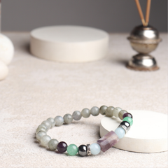 Aquarius Zodiac ( कुंभ राशि ) Luck, Power & Success Bracelet