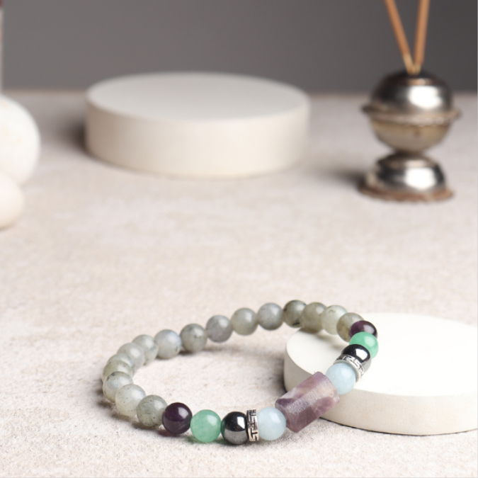 Aquarius Zodiac ( कुंभ राशि ) Luck, Power & Success Bracelet