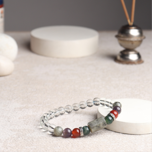 Virgo Zodiac ( कन्या राशि ) Luck, Power & Success Bracelet