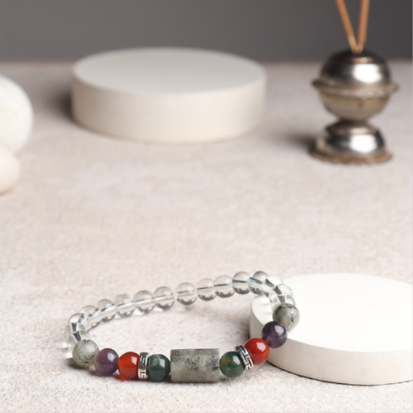 Virgo Zodiac ( कन्या राशि ) Luck, Power & Success Bracelet