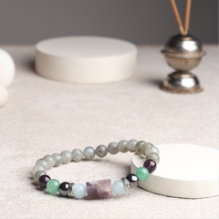 Aquarius Zodiac ( कुंभ राशि ) Luck, Power & Success Bracelet