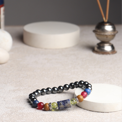 Capricorn Zodiac ( मकर राशि ) Luck, Power & Success Bracelet