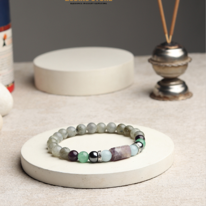 Aquarius Zodiac ( कुंभ राशि ) Luck, Power & Success Bracelet