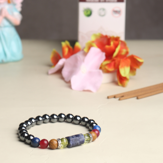 Capricorn Zodiac ( मकर राशि ) Luck, Power & Success Bracelet