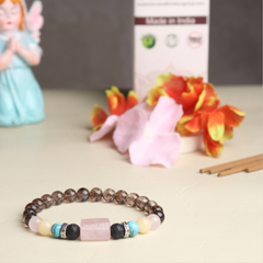 Sagittarius Zodiac ( धनु राशि ) Luck, Power & Success Bracelet