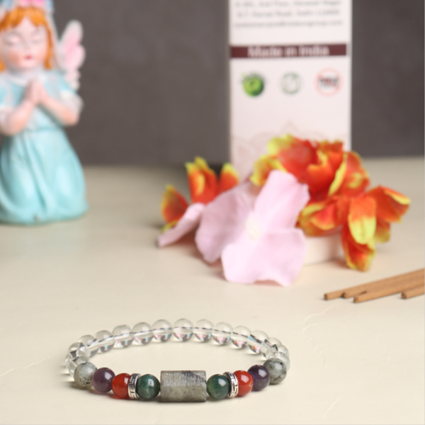 Virgo Zodiac ( कन्या राशि ) Luck, Power & Success Bracelet