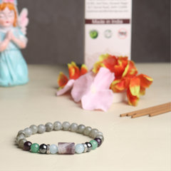 Aquarius Zodiac ( कुंभ राशि ) Luck, Power & Success Bracelet