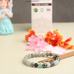 Aquarius Zodiac ( कुंभ राशि ) Luck, Power & Success Bracelet