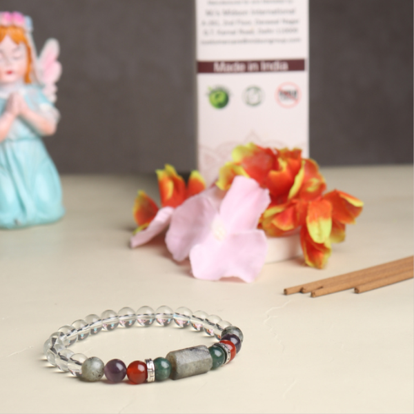 Virgo Zodiac ( कन्या राशि ) Luck, Power & Success Bracelet