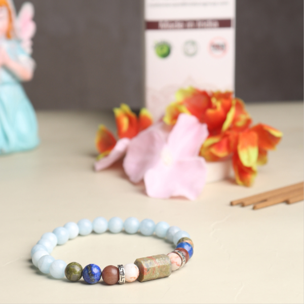 Gemini Zodiac ( मिथुन राशि ) Luck, Power & Success Bracelet