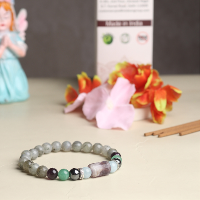 Aquarius Zodiac ( कुंभ राशि ) Luck, Power & Success Bracelet