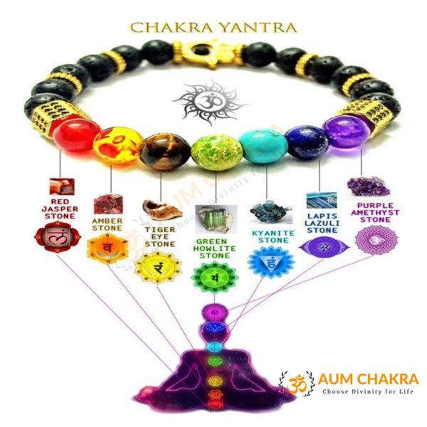 Natural 7 Chakra Stone Yantra Wealth Bracelet