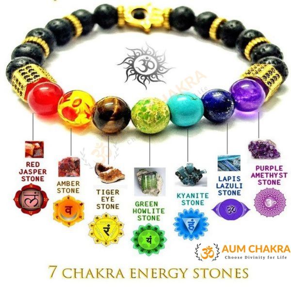 7 Chakra Gemstone Bracelet With Shungite For Whole Body Energy Balance –  Shungite Queen